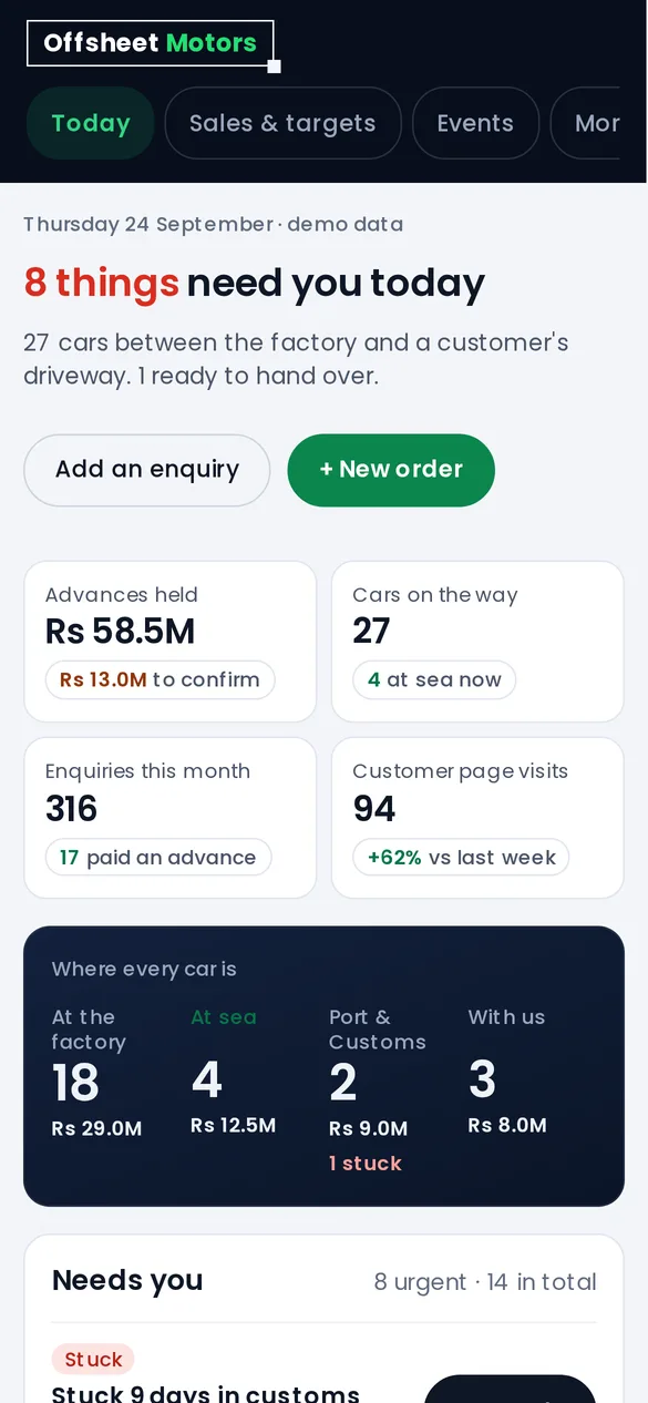 Management's Today screen with what needs a decision and where every car is